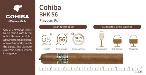 Cohiba Behike BHK 56 Limited Edition Cigar -  Box of 10 - Image 2