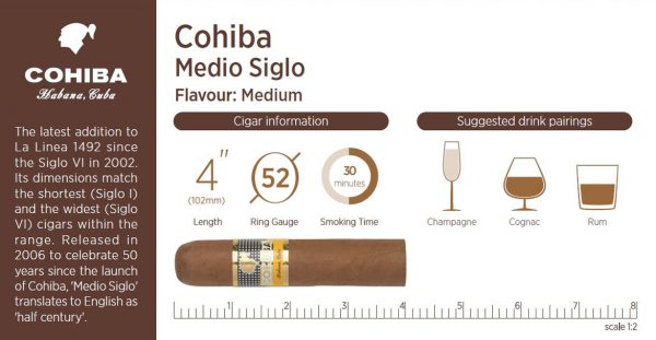 Cohiba Medio Siglo - Single Cigar Tubed - Image 2