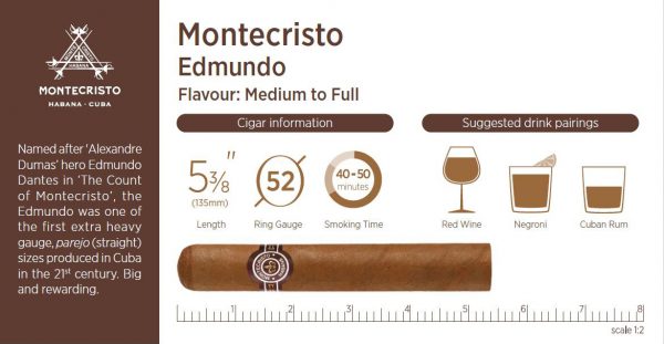Montecristo Edmundo Cigars in Pack of 3 - Image 2