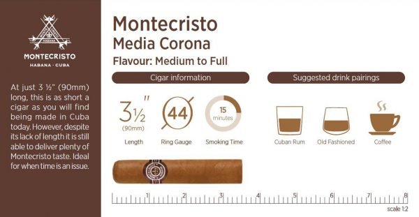 Montecristo Media Corona Cigar - Single Cigar - Image 2