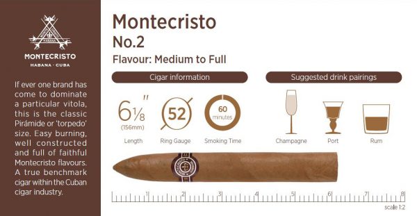 Montecristo No. 2 cigar  - 1 single - Image 2