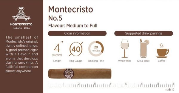 Montecristo No. 5 Cigar - Single cigar - Image 2