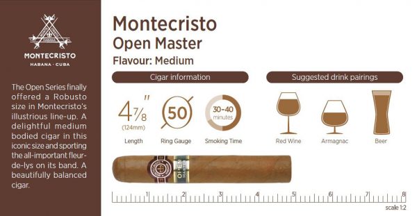 Montecristo Open Master Tubed cigars - 1s - Image 2