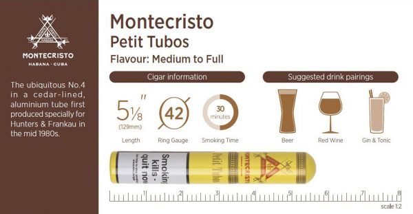 Montecristo Petit   Tubos Cigar -  1  cigar in  Cedar Lined Tube - Image 2