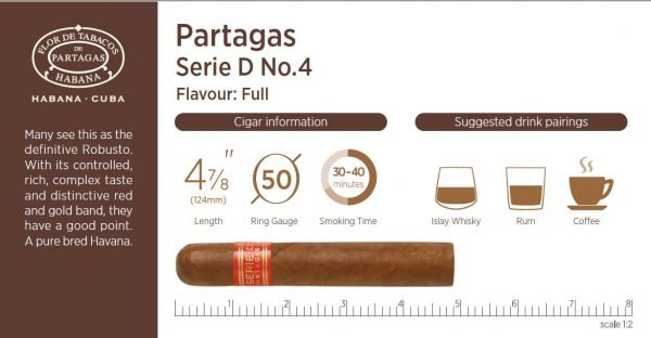 Partagas Serie D No. 4 Cigars - Box of  25 - Image 2