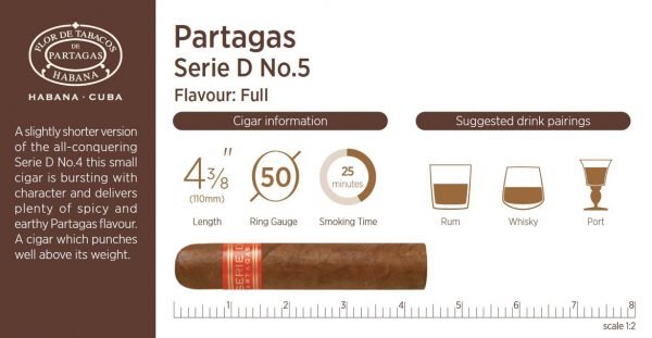 Partagas Serie D No5 Cigars Tubed   in 3's - Image 2