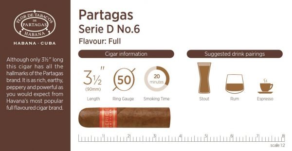 Partagas Serie D No. 6 Cigars  - Box of 20 cigars - Image 2
