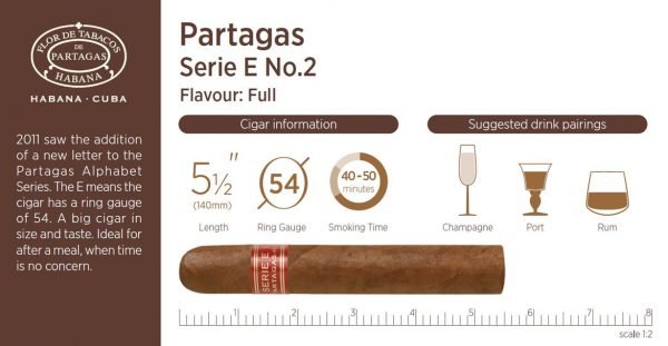 Partagas Serie E No2 Cigars  -  box of 5 cigars - Image 2