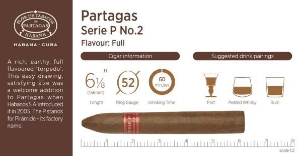 Partagas Serie P  No2  Cigars  - Pack of 3 Tubed - Image 2