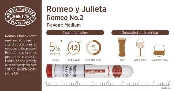 Romeo Y Julieta No.2 Petit Corona Cigar - Image 2